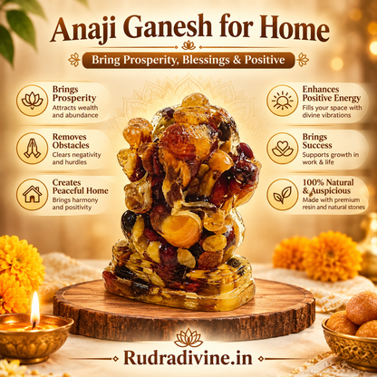 Anaji Ganesh idol for home worship by Rudradivine, symbolizing prosperity, blessings, wisdom and positive energy for puja, temple and devotional décor.