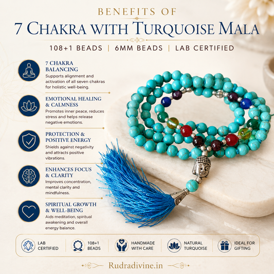 7 Chakra with Turquoise Mala 108+1 Beads crafted with natural 6MM Turquoise and seven chakra gemstones, featuring an official Lab Certificate by Rudradivine for meditation, chakra balancing, healing, and spiritual wellness.