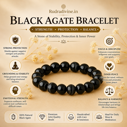 Black Agate Bracelet 8MM Beads crafted with natural Blue Agate gemstones and official Lab Certificate by Rudra Divine for emotional balance, protection, and spiritual wellness.