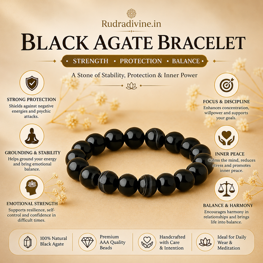 Black Agate Bracelet 8MM Beads crafted with natural Blue Agate gemstones and official Lab Certificate by Rudra Divine for emotional balance, protection, and spiritual wellness.