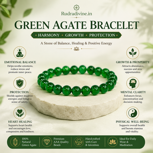 Green Agate Bracelet 8MM Beads crafted with natural Blue Agate gemstones and official Lab Certificate by Rudradivine for emotional balance, protection, and spiritual wellness.