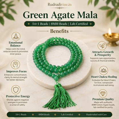 Lab Certified Green Agate Mala 54+1 Beads 8mm crafted with natural Green Agate gemstones by Rudra Divine for meditation, mantra chanting and spiritual wellness.