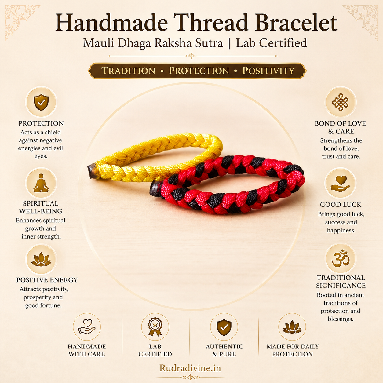 Handmade Mauli Dhaga Raksha Sutra Thread Bracelet with Lab Certificate by Rudradivine, traditionally worn for spiritual protection, positivity, and daily worship.