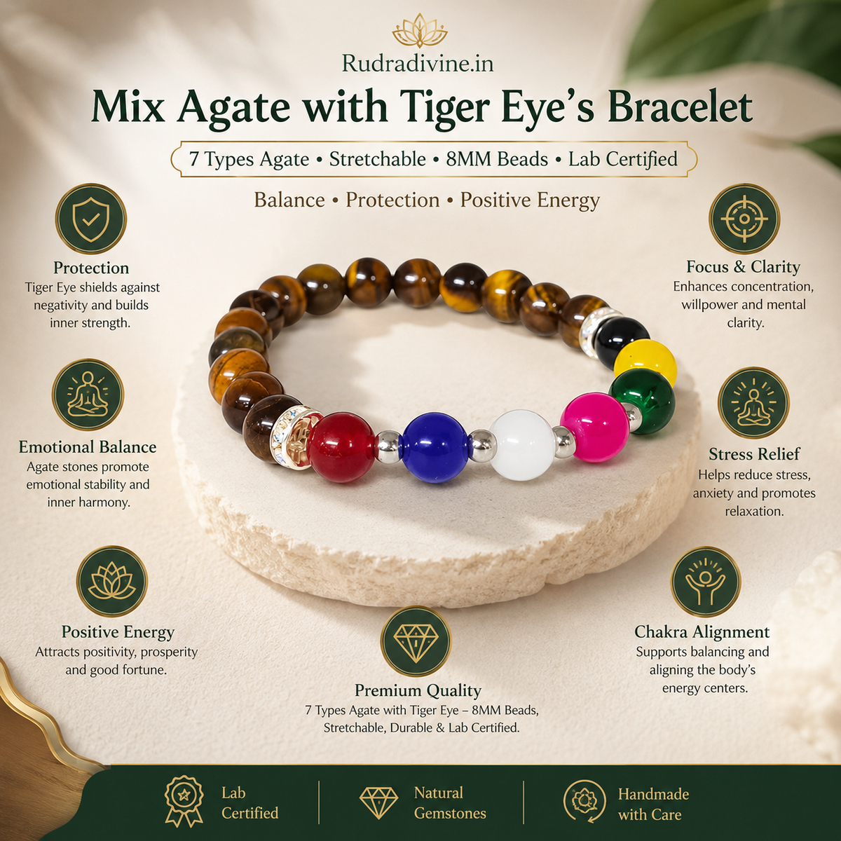 Mix Agate with Tiger Eye’s Bracelet featuring 7 types of Agate and 8MM stretchable beads, Lab Certified by Rudradivine for grounding, confidence and spiritual wellness