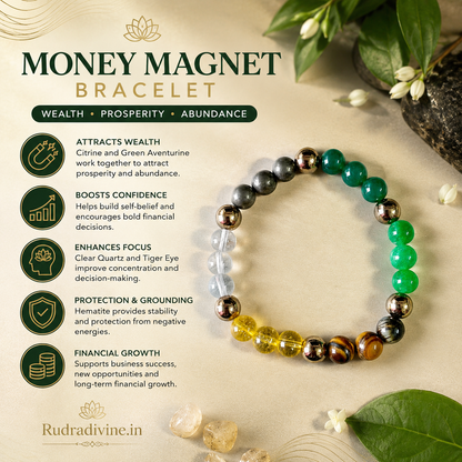 Money Magnet Bracelet with 8MM stretchable beads, lab certified by Rudradivine, designed for abundance, positive intentions, spiritual practices and stylish daily wear.