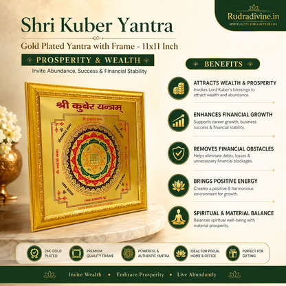 Shri Kuber Yantra gold plated wall frame by Rudradivine for attracting wealth, prosperity, financial abundance and positive energy in homes, offices and businesses.